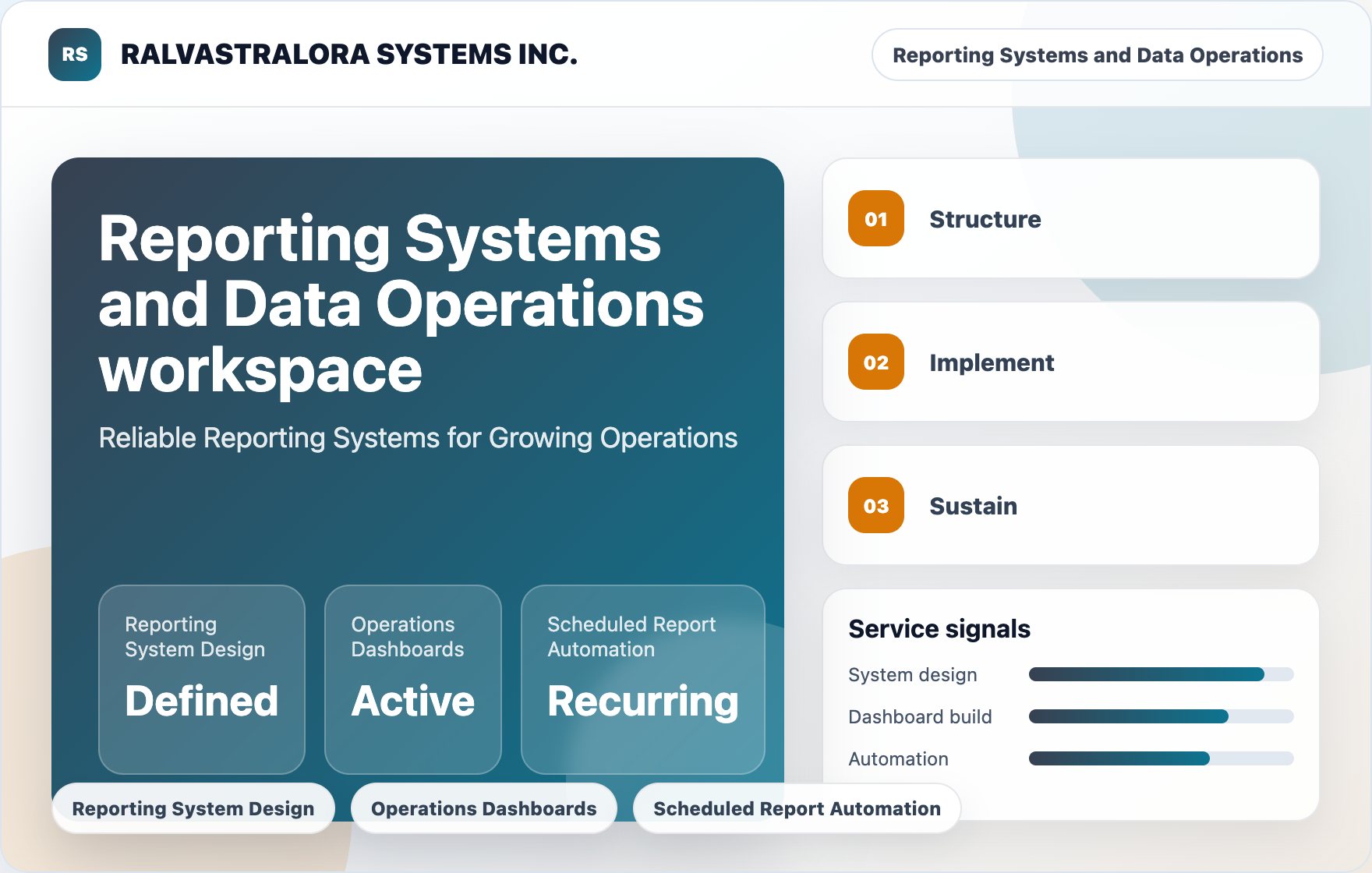 RALVASTRALORA SYSTEMS INC. service workspace scene